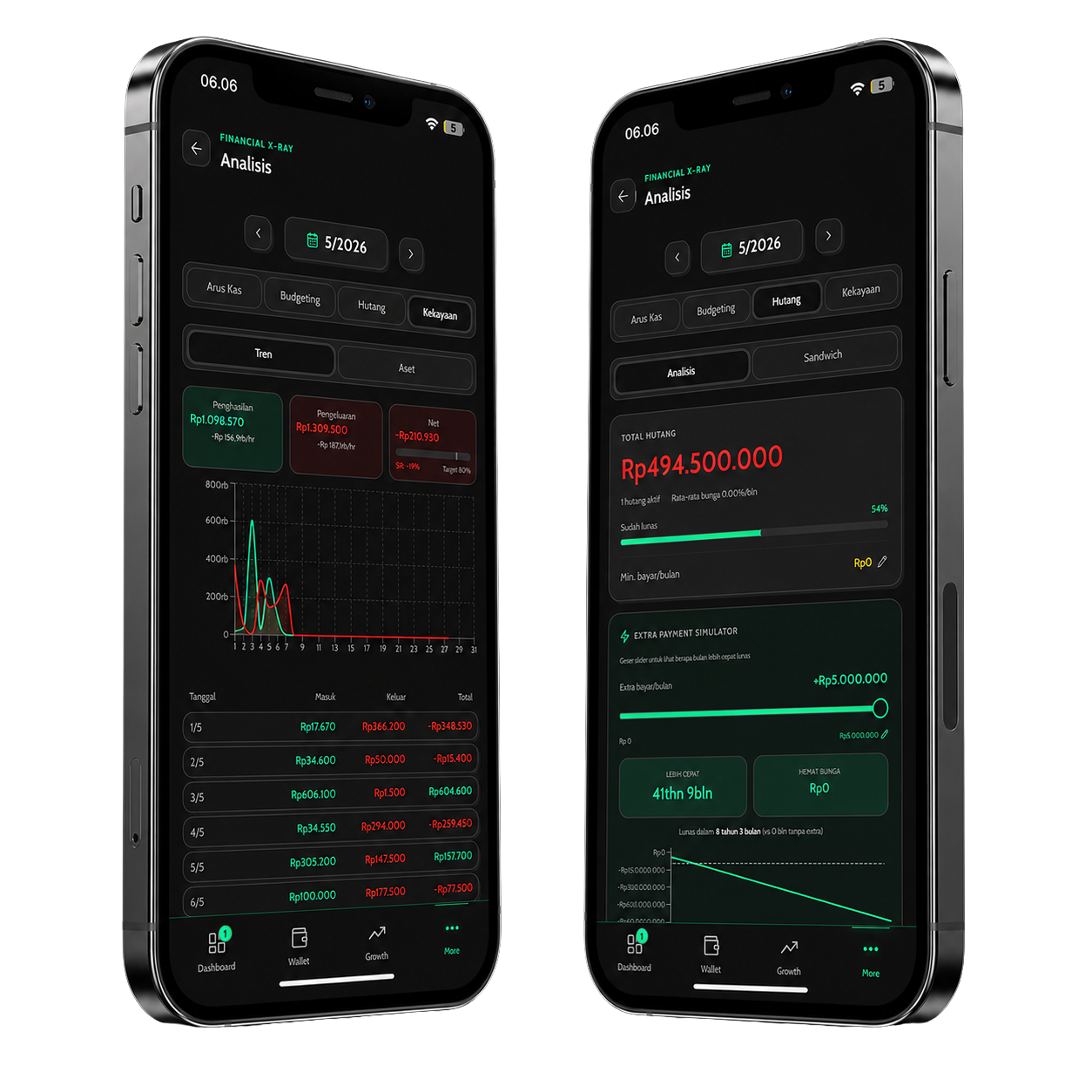 Flow Free app features